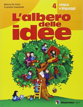 albero delle idee 4