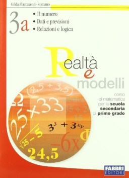 realt e modelli 3a + mat portfolio