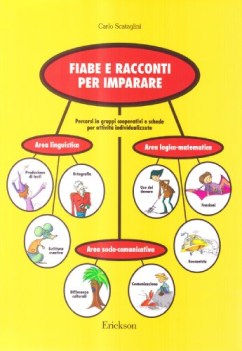 fiabe e racconti per imparare