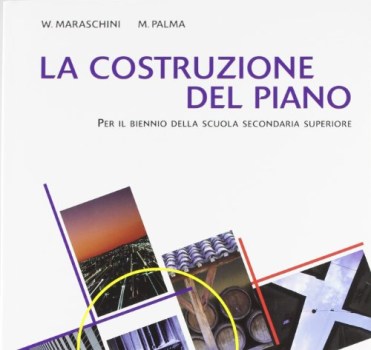 costruzione del piano