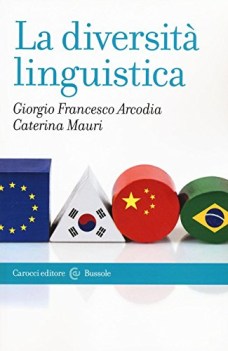 diversit linguistica