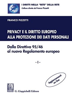 privacy e il diritto europeo alla protezione dei dati personali dalla direttiva