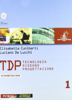 TDP 1 +cdrom ne05