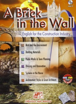 brick in the wall+cd ne09