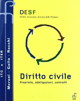 desf diritto Civile