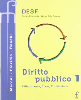 desf diritto Pubblico 1