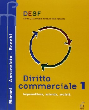 desf diritto Commerciale 1