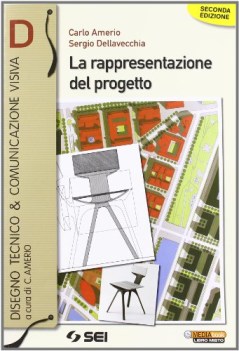 rappresentazione del progetto D