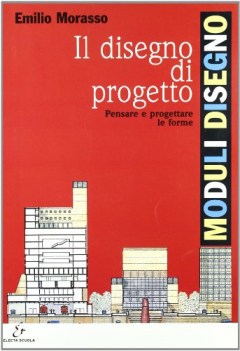 moduli disegno, Disegno di Progetto fc11