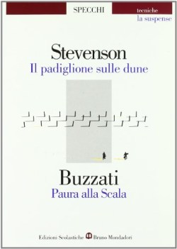 specchi padiglione sulle dune - paura alla scala