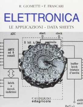 corso di Elettronica 3APPL+alleg.ESAURITO13