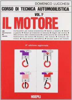 corso di tecnica automobilistica 1 motore