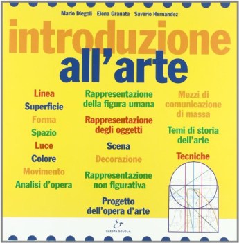 introduzione all\'arte fc11