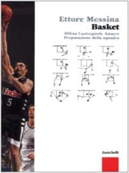 basket difesa contropiede attacco preparazione della squadra