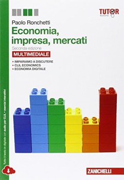 economia impresa mercati