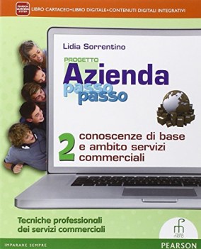 progetto azienda passo passo 2