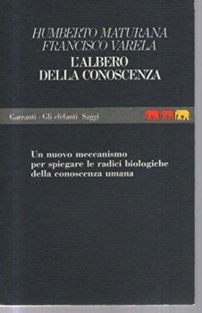 albero della conoscenza