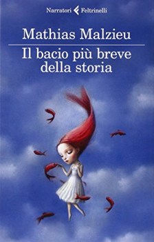 bacio pi breve della storia