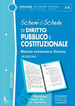 schemi  schede di diritto pubblico e costituzionale