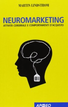 neuromarketing