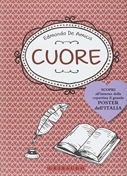 cuore (con poster dell\'italia)