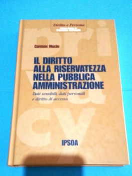 diritto alla riservatezza