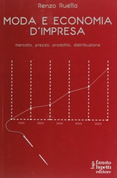 moda e economia d\'impresa