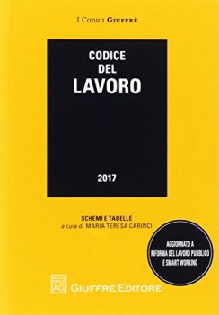 codice del lavoro