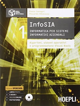 infosia, sistemi informativi az. 1 fc19