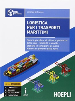 logistica per i trasporti marittimi +eb materie tecn. iti, n, ipi