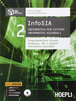 infosia sistemi info.az. 2 +eb fc20