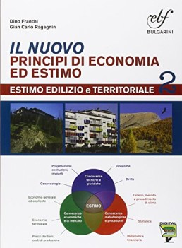 estimo 2 diritto,economia,finanze