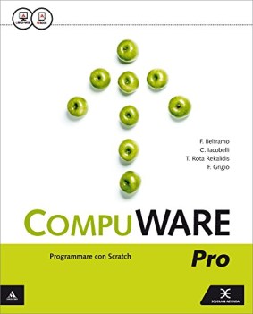 compuware pro