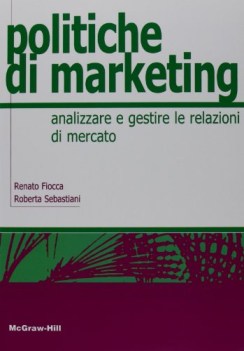 politiche di marketing