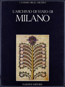 archivio di stato di milano