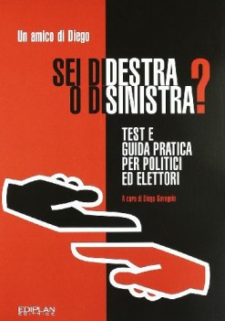 sei di destra o di sinistra test e guida pratica