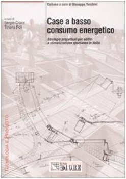 case a basso consumo energetico fc