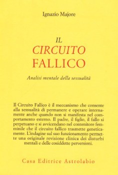 circuito fallico analisi mentale della sessualit