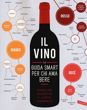 vino la guida smart per chi ama bere