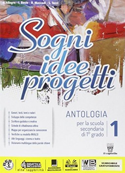 sogni idee progetti 1 + mito