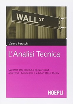 analisi tecnica dall\'intraday trading ai secular trend