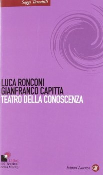 teatro della conoscenza