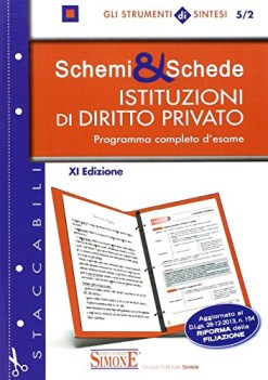 schemi e schede di istituzioni di diritto privato