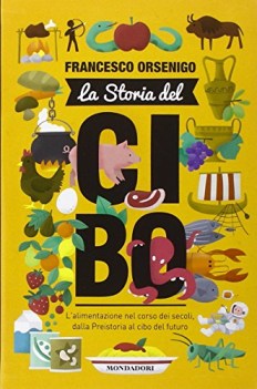 storia del cibo