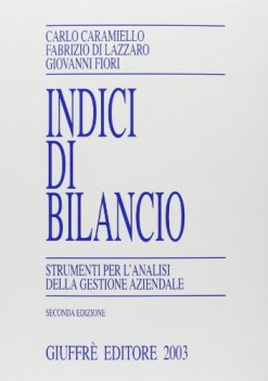 indici di bilancio