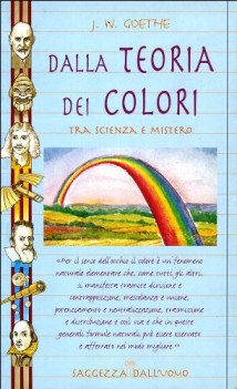 dalla teoria dei colori