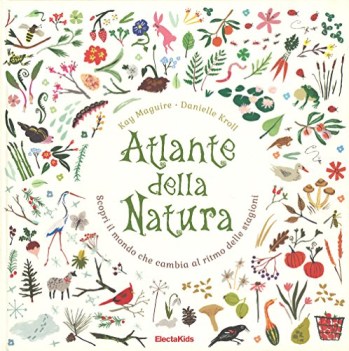 atlante della natura