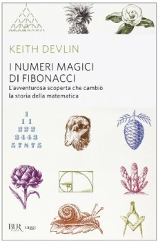 numeri magici di fibonacci