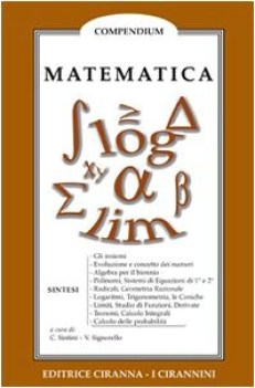 sintesi di matematica riassunti