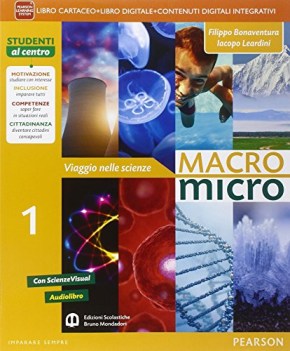 macromicro 1